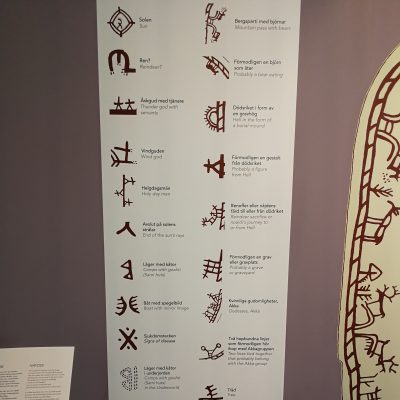 Im Västerbottensmuseum - Symbole der Sami